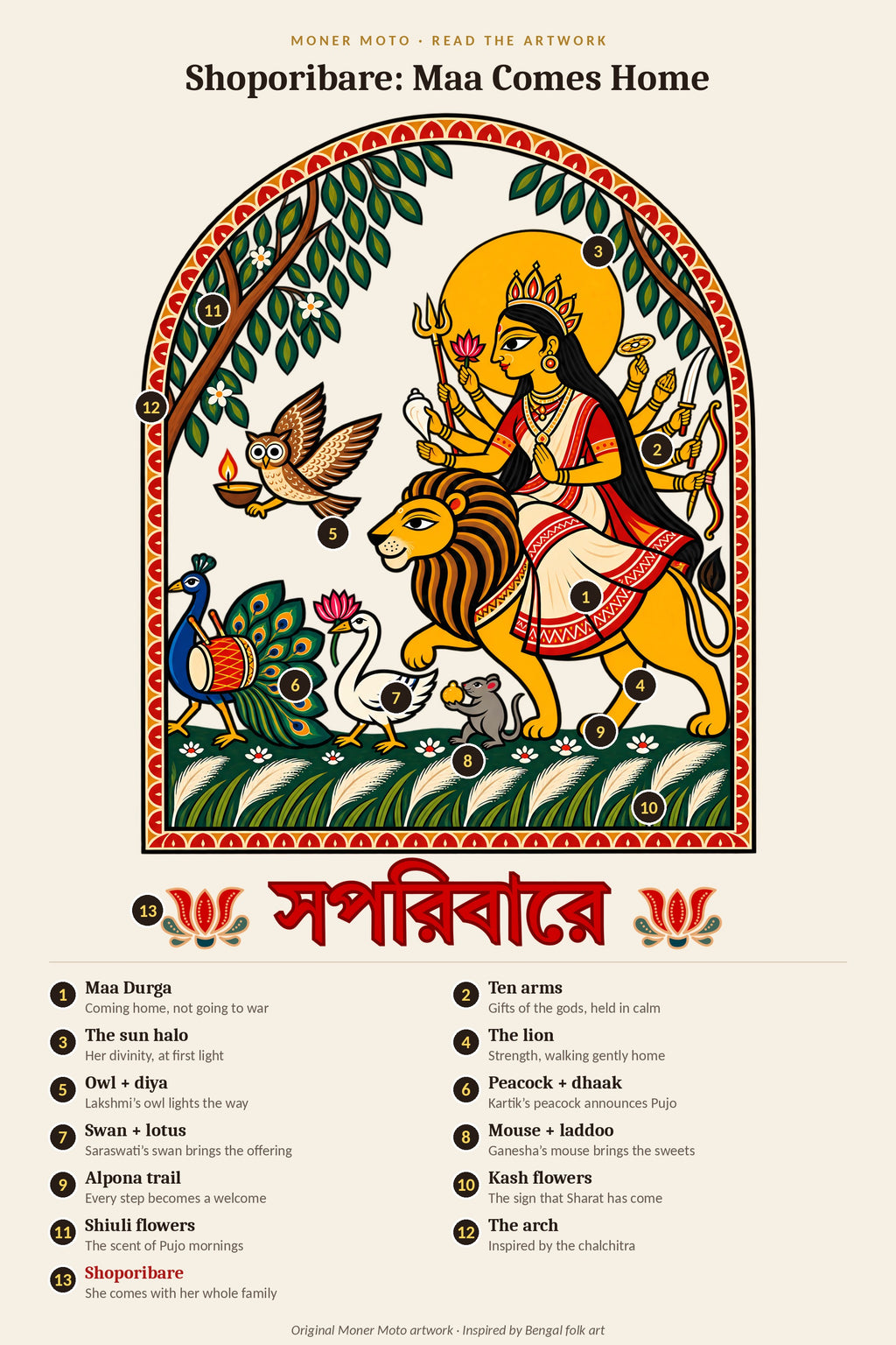 সপরিবারে – Maa Durga Agomoni Bengal Folk Art Oversized Tee